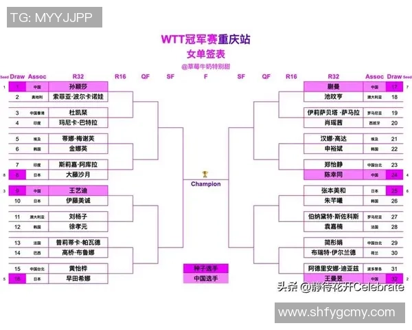 重庆乒乓球队在总决赛中以62分稳居积分榜首位展现强劲实力