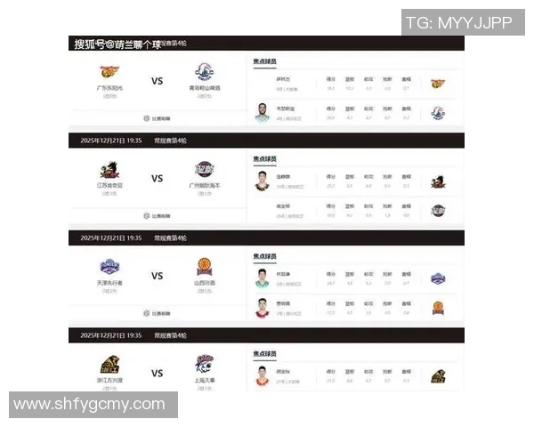 北京篮球队强势领跑锦标赛积分榜积69分其他队伍紧随其后